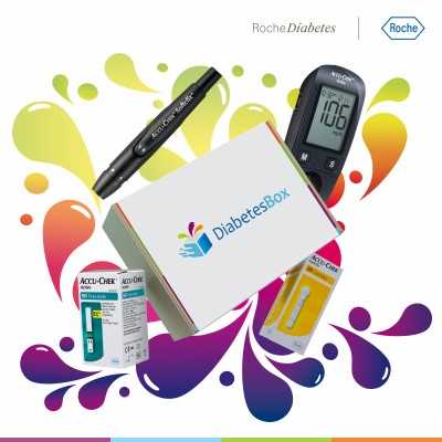 Clube de vantagens para tratamento de diabetes? Existe e pode cheg...